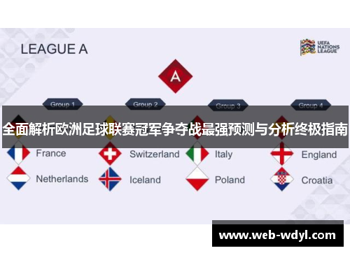 全面解析欧洲足球联赛冠军争夺战最强预测与分析终极指南
