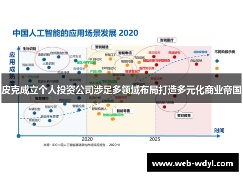 皮克成立个人投资公司涉足多领域布局打造多元化商业帝国