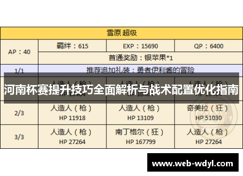河南杯赛提升技巧全面解析与战术配置优化指南