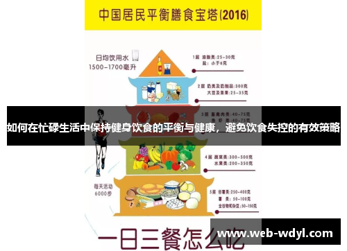 如何在忙碌生活中保持健身饮食的平衡与健康，避免饮食失控的有效策略