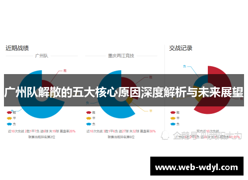 广州队解散的五大核心原因深度解析与未来展望