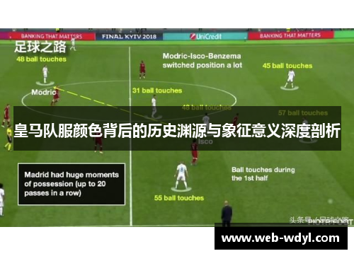 皇马队服颜色背后的历史渊源与象征意义深度剖析