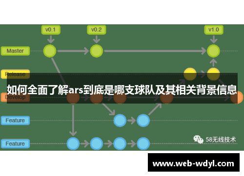 如何全面了解ars到底是哪支球队及其相关背景信息
